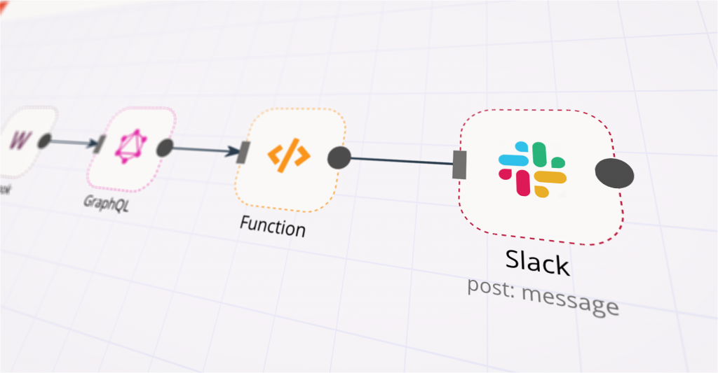 Editor visual do n8n - Interface de automação no-code